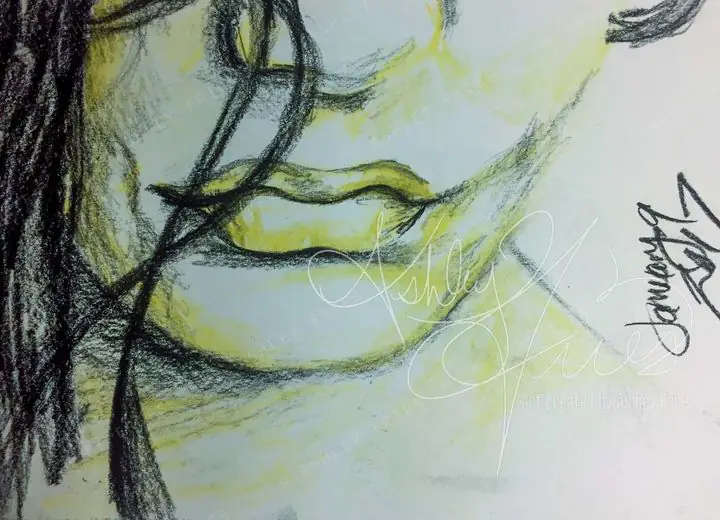 Study of Woman